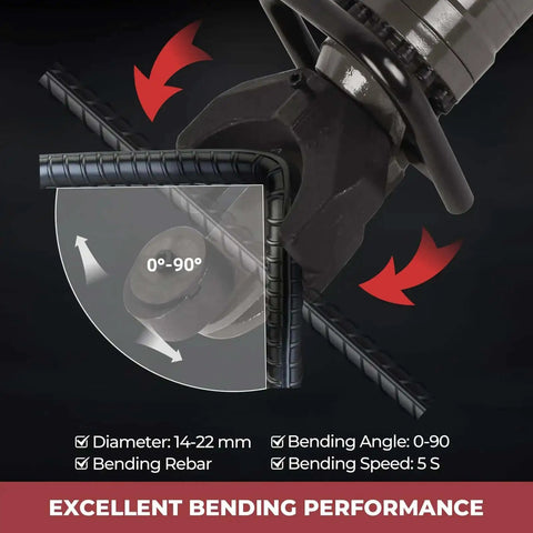 Close-up of Powerhouse 1200W Electric Hydraulic Rebar Bender Tool demonstrating precise 90-degree bending performance