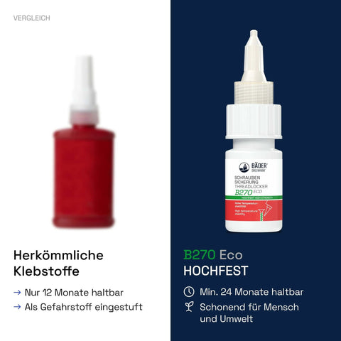 Comparison of conventional adhesive and Bäder B270 Eco high-strength thread locker bottle