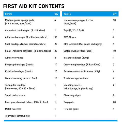 Contents list of Tough As Nails Metal Case First Aid Kit For Job Sites And Contractors OSHA Compliant 200 Piece Wall Mount And Portable Kit.