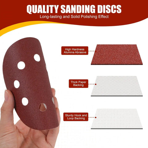 Close-up of hand holding a red sanding disc with holes, showing layers of 70 Pcs 5 Inch Sanding Discs Set With 9 Grits 40 To 800 Hook And Loop Sander.