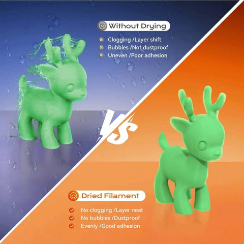 Comparison of 3D print quality with and without 4 Spools Filament Dryer Box With Independent Chambers And Auto Humidity Hold.
