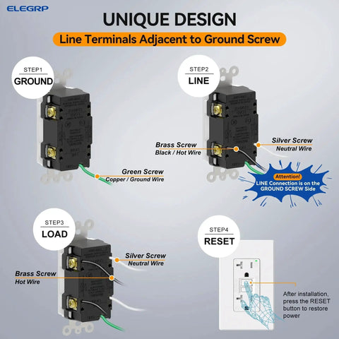 Wiring steps for Outdoor GFCI Outlet Kit With Weatherproof In Use Cover And Metal Box, 1 Gang, 20 Amp Self Test Receptacle