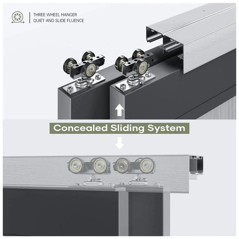 Eight Foot Bypass Double Sliding Pocket Door Hardware Kit For Two Door System With Aluminum Track Commercial Grade Close-up