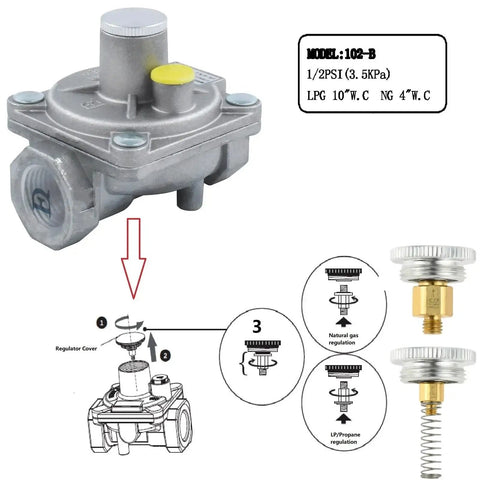 Upgrade Your BBQ or Home Gas Setup with This Badass Dual Fuel Regulator for Natural Gas and Propane, Exploded View and Adapters