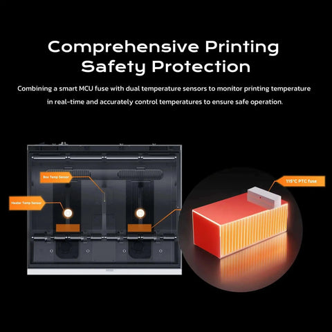 Comprehensive printing safety with dual sensors, Colorful 3D Printing System With 16 Color Multi Material Capacity For Q2 Q2C Printers