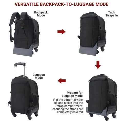Underseat Rolling Backpack With Wheels For Air Travel Airline Approved Personal Item 18x14x8 in backpack and luggage modes.