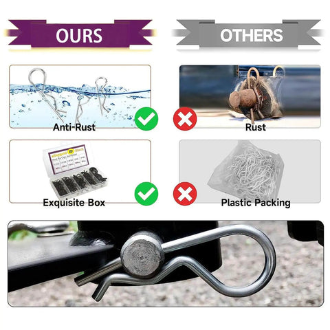 Comparison of 75 Pcs Hitch Pin Clips R Clips Set With 6 Sizes M1.2x21 M1.5x28 M1.8x32 M2x40 M2x45 M2.5x50 Heavy Duty Zinc Plated vs others showing anti-rust and packaging differences