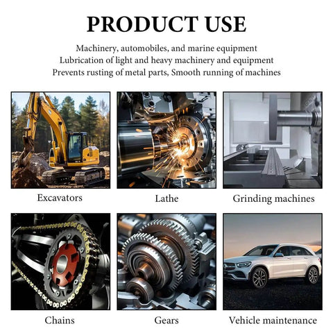 Collage of machinery and vehicles showing excavators, lathe, grinding machines, chains, gears, and car for lubrication use