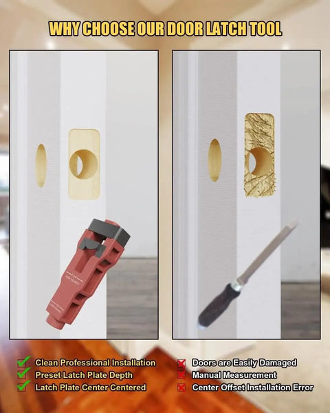 Pro Grade Door Latch Mortise Tool Kit For One Three Eighths And One Three Quarters Inch Wooden Doors, Precision Scoring And Chiseling For Clean Pro Installation, Hard Contour Blade Prevents Door Damage, Depth Preset For Easy Professional Results displayed with usage comparison.