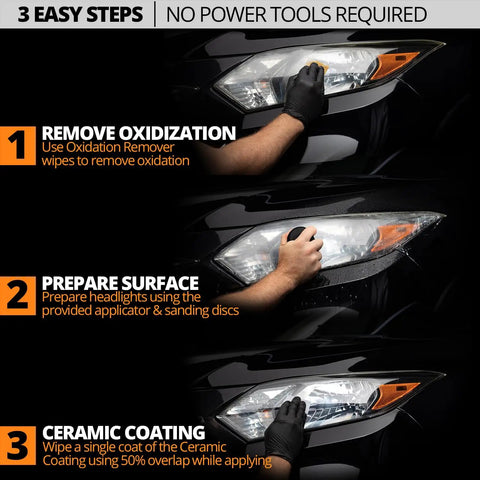 Long Lasting Ceramic Headlight Restoration Kit That Keeps Your Car Lights Crystal Clear No Power Tools Needed Includes 8 Oxidation Removing Wipes 1 Sanding Kit And 2 Ceramic Coating Wipes CERAKOTE, showing easy steps for use.