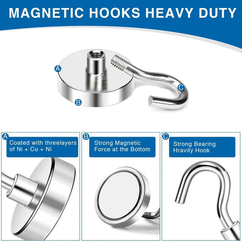 Diagram of Magnetic Hooks For Cruise Cabins 130 lbs Heavy Duty Neodymium Magnets with labeled parts and coatings shown in detail.