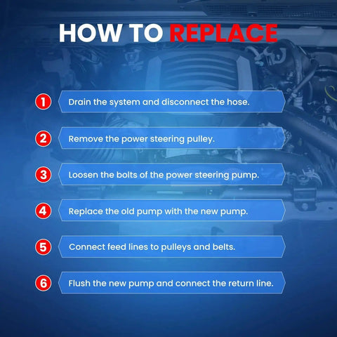 Steps to replace Power Steering Pump For 3.8L V6 Cars Fits Buick Regal 1996 To 2004 shown on car engine background