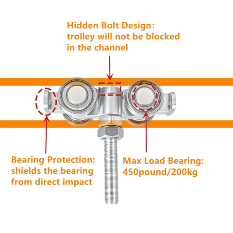 Silent 4-Wheel Unistrut Trolley Assembly For 1-5/8 Inch Wide And Taller Strut Channel With Hidden Bolt Design diagram