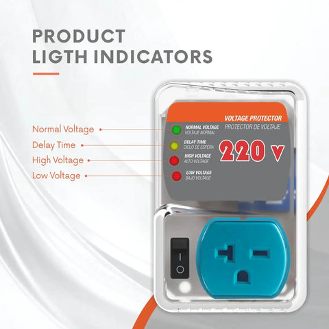 Heavy-Duty 20A 4400W Surge Protector With Smart Circuit Plug And Outlet Saver for Refrigerator and AC, front view with voltage indicators