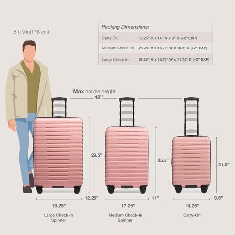 Size comparison of three rose pink suitcases; large, medium, and carry-on with retractable handles and spinner wheels