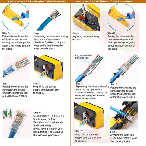 Step-by-step guide for using All In One RJ45 Crimp Tool Pass Through Kit For 8P Cat7 Cat6 Cat5 And 6P Telephone Connectors