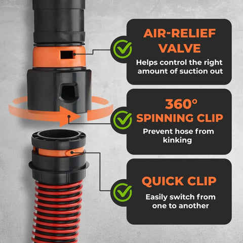 10 Ft 1 1/4 Inch Dust Collection Hose Kit With 6 Adapters showing air-relief valve, 360° spinning clip, and quick clip features