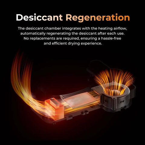 Desiccant chamber with airflow of Space Pi X4 Dope Filament Dryer Box With 360 Degree Hot Air Circulation for multi filament drying.