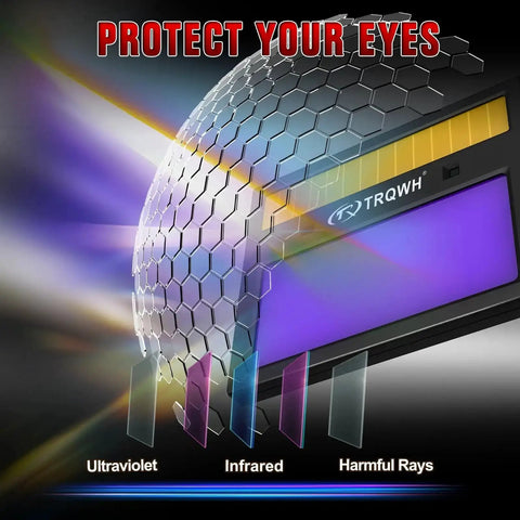 Auto Darkening Welding Helmet With True Color View And Light Lens Top Optical Clarity 1 1 1 2 Wide Field Of View Shade 9 To 13 Pro Grade