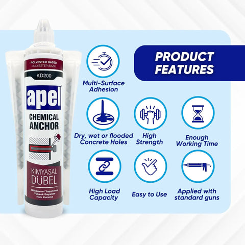 Two Component Polyester Based Concrete Anchor With Solvent Free Acrylic High Performance Adhesive, 20 Cartridges of 17.5 Oz