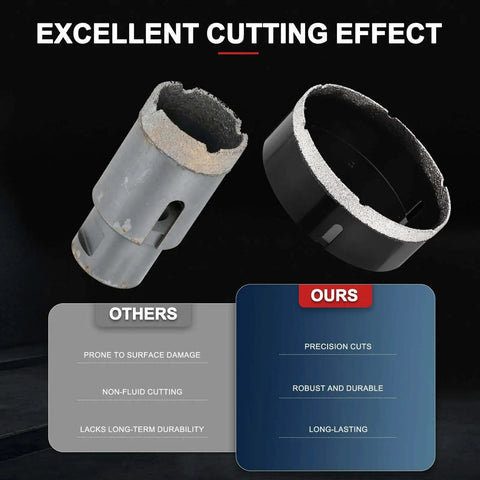 Comparison of drill bits highlighting Pro Grade Diamond Core Drill Bit For Angle Grinders PATIKIL Four And One Half Inch Diamond Hole Saw 115mm With Five Eighths Eleven Thread For Ceramic Porcelain Marble Tile Stone Brick Hard Material