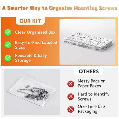 Comparison of TV Wall Mount Hardware Kit With M4 M5 M6 M8 Bolts Washers And Spacers versus unorganized screws in bag.
