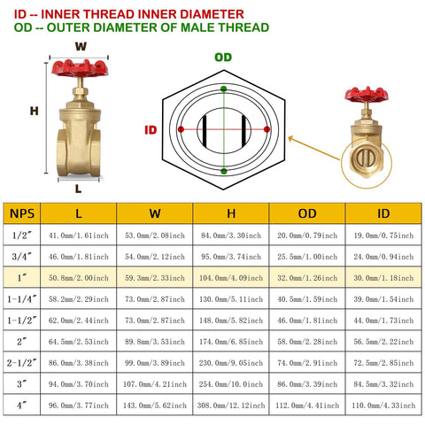 Brass gate valve with red handwheel, 1 inch NPT female–x–female threads, manual rotary sluice valve for water, oil, gas