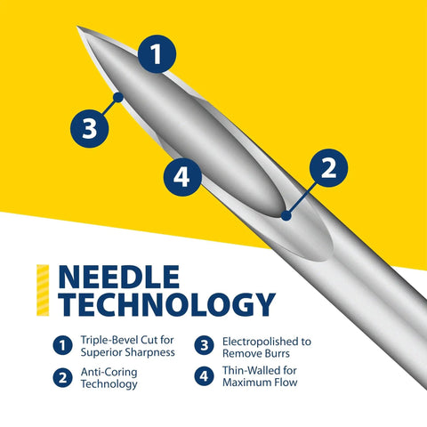 Close-up of needle technology features for 31 Gauge U 100 Insulin Syringes 1cc 5/16 Short Needle Disposable Box Of 100