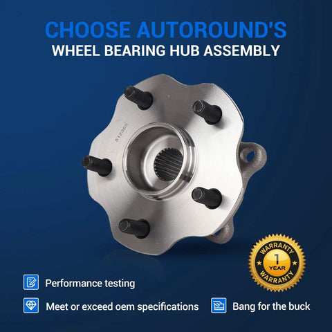 Rear Wheel Bearing Hub Assembly Compatible With Toyota Highlander 2014 2020 Sienna 2021 2023 And Lexus RX350 RX350L RX450h RX450hL AWD 5 Lug With ABS Sensor Pair Go To Premium Bolt On Direct Fit Replacement with warranty badge