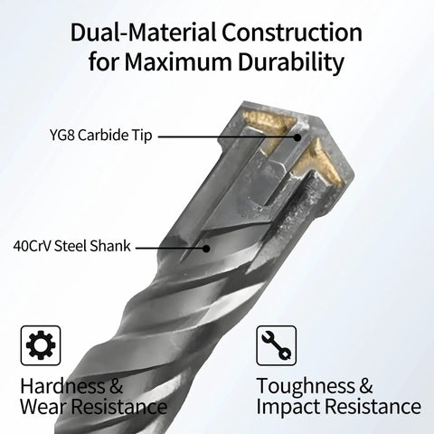 Close-up of 7pc SDS Plus Masonry Drill Bit Set With 4 Cutter Cross Tip And Double Thread For Fast Concrete Drilling, carbide tip and steel shank.