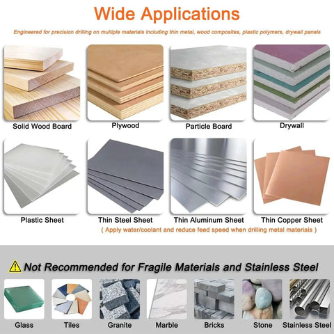 Image showing materials compatible with the kit: solid wood, plywood, particle board, drywall, plastic, and metal sheets.