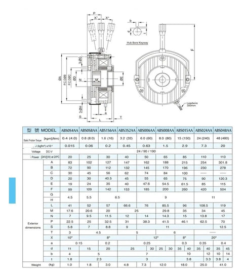 Front and side views of an Amazon BISS electromagnetic brake, DC24V/90V, shaft Ø30mm, ABS008AA Dia30, metal housing
