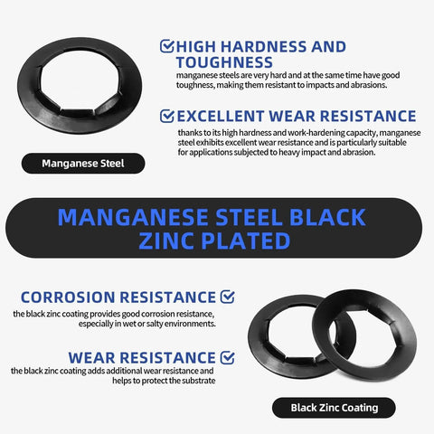 Diagram illustrating Five Eighth Inch Wheel Lock Washers For Axle Rods 20 Pcs Manganese Steel with durability features.