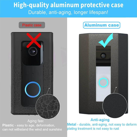 Comparison of plastic and aluminum doorbell cases. Aluminum offers durability, anti-aging, and protection for video doorbells.