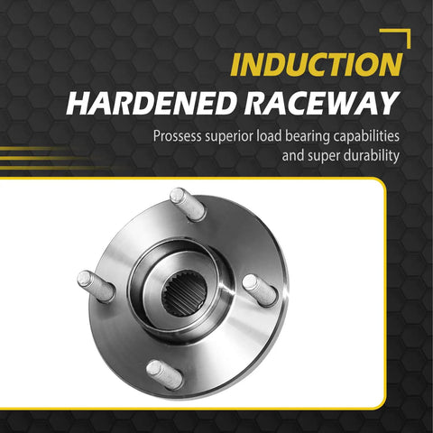 Front Wheel Bearing Hub Assembly 4 Lug For Ford Focus 2000 To 2011 With ABS Encoder Left And Right 2 Pack 518510 Direct Fit Replacement Ready To Roll shown on induction hardened raceway