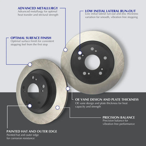 Centric Premium rear brake rotors 120.66065 pair; silver braking surfaces with black centers.