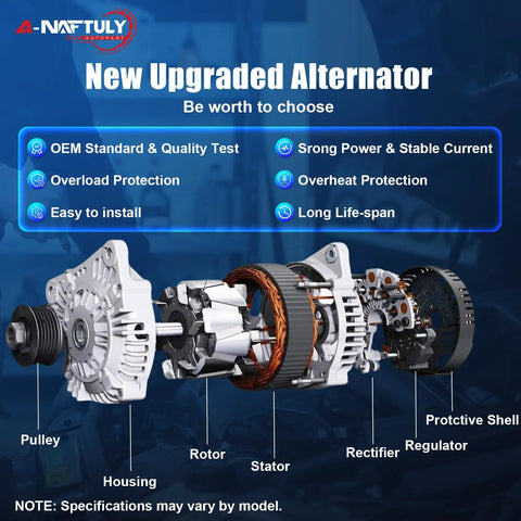 One Wire GM Alternator 63A Self Exciting 10SI Style Replacement open view with housing, rotor, stator, rectifier, and pulley components
