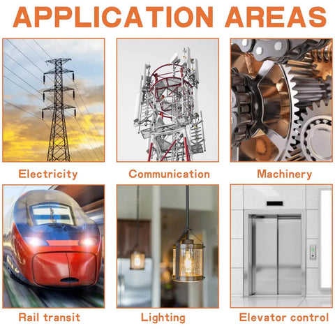 Application areas for Three Circuit Terminal Block Kit, including electricity, communication, machinery, rail transit, lighting, elevator control