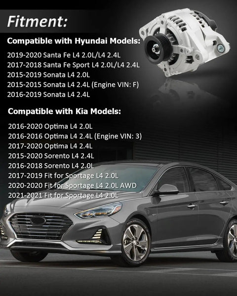 Beefed-Up 150 Amp Alternator Replacement For Santa Fe Sport 2.4L 2017-2018 in the foreground with Hyundai Sonata.
