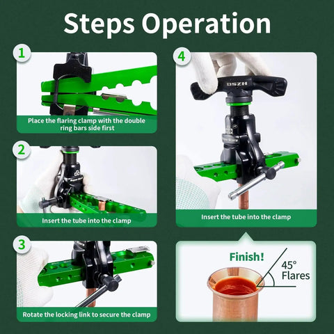 Instructions for HVAC Copper Pipe Flaring Tool Kit 1/4 To 3/4 Inch Single 45 Degree Flare showing step-by-step use.