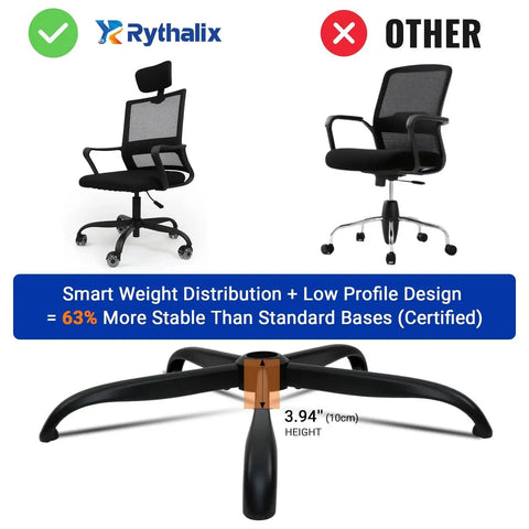 Heavy Duty 28 Inch Office Chair Base Replacement with matte black metal legs, universal caster sockets for swivel gaming chairs.
