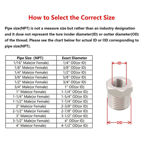 Size chart for selecting correct NPT pipe size with diagram. Focused on Brass Reducer Bushing One Inch Male NPT To One Quarter Inch Female NPT Reducing Pipe Adapter Fitting Pack Of Two Built From Solid Brass For Heavy Duty High Temperature And High Pressure Plumbing And Air Line Setups Metaland.