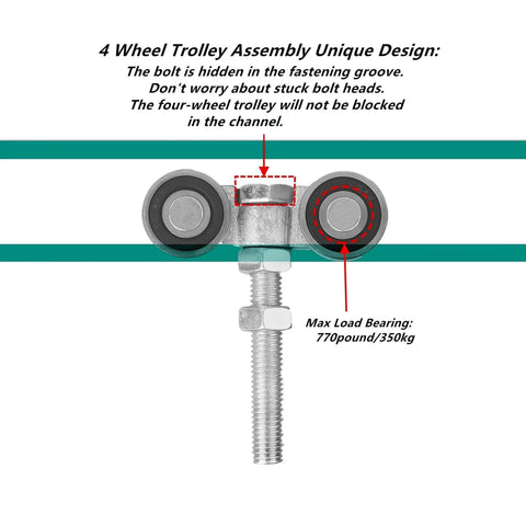 Four Wheel Unistrut Trolley Rollers Heavy Duty 650 Pound Capacity With M12 Bolt And Lifting Eye Nut Hidden In Groove diagram