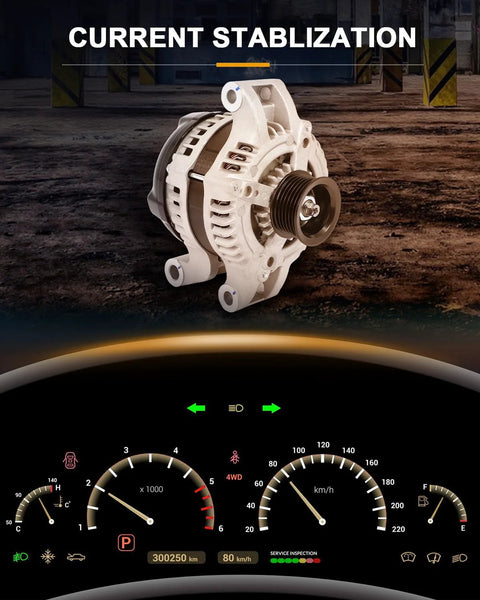 Drop In Ready Alternator Replacement For Ford E Series And F Super Duty 6 2L V8 2017 2018 2019 2020 2021 2022 Models with dashboard display