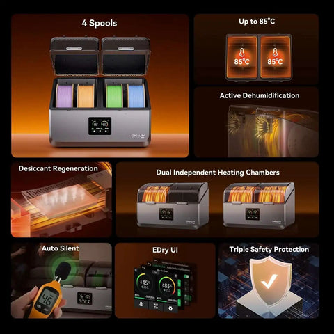 SpacePi X4 Filament Dryer Box For Four Spools 360 Degree Uniform Drying 200W PTC Dehydrator features and details overview