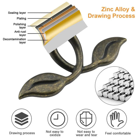 Cross-section of zinc alloy bronze leaf drawer pull layers; shows decontamination, anti-rust, polishing, plating, and sealing layers