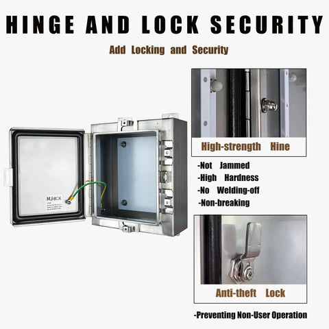 Open Heavy Duty NEMA Steel Electrical Enclosure Box 12 By 10 By 6 Inches Waterproof IP66 with focus on hinge and lock security features.