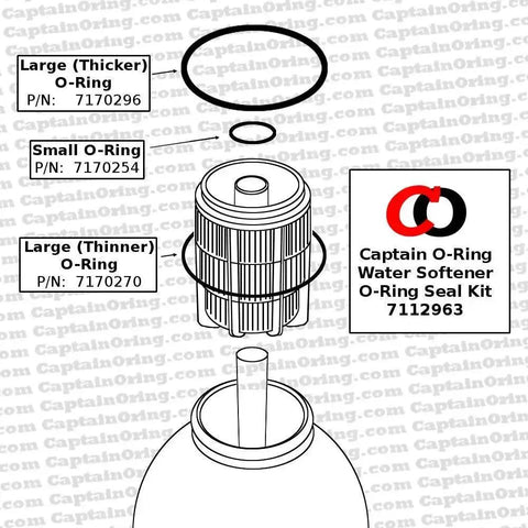 O Ring Seal Kit for Water Softeners 7112963 WS35X10001 diagram showing 3 O rings and part numbers 7170296, 7170254, 7170270