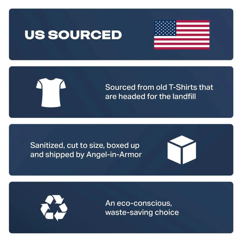 Bulk 25Lb Box Of Recycled Cotton Knit Shop Rags, US-sourced, eco-conscious, recycled from old T-shirts, packaged by Angel-in-Armor