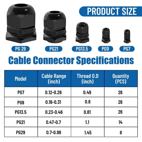 Diagram of Waterproof Cable Gland Set 100 Piece Kit With Gaskets In PP Box Adjustable Black 3-25mm Cable Connectors sizes PG7 to PG29.